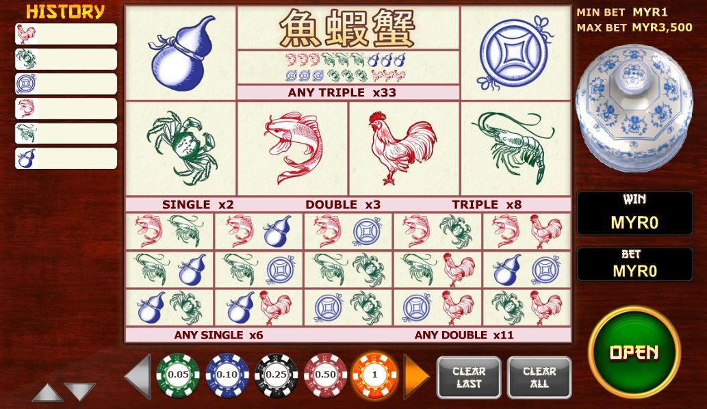 lord of the ocean Mega Jackpot