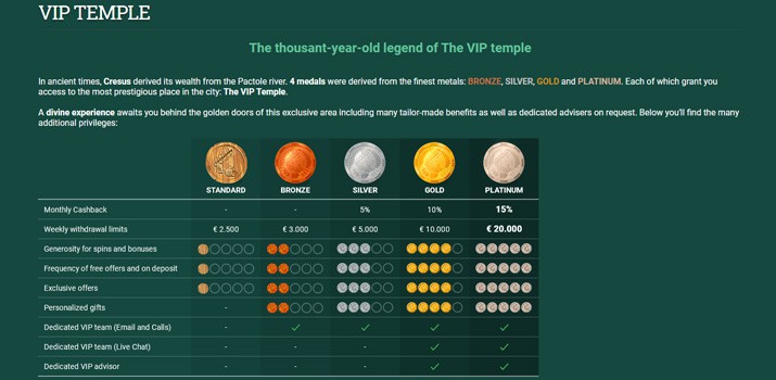 mr bet casino bonus code