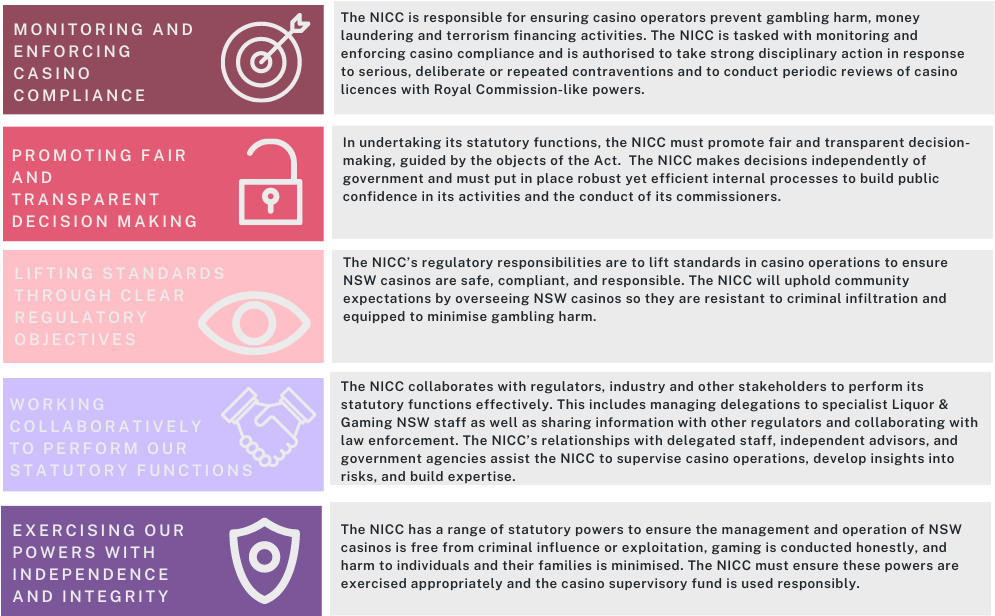 150 chances rockabilly wolves