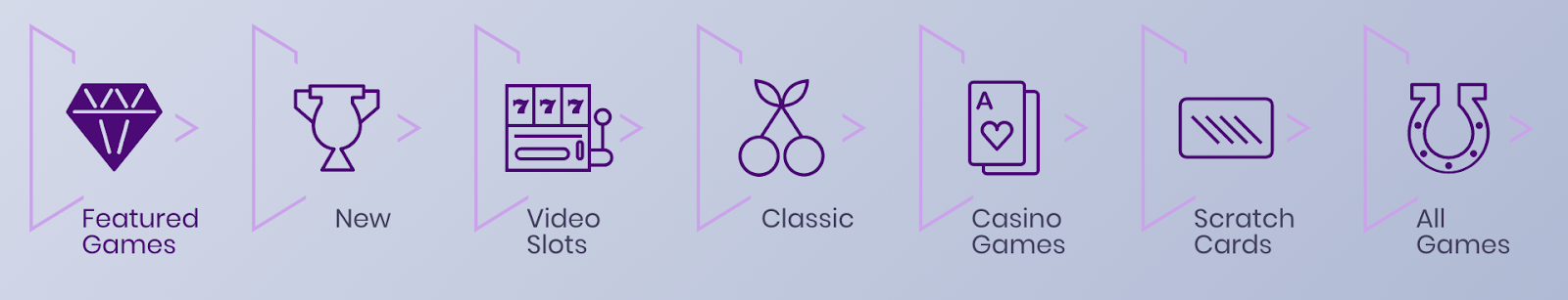 casino bonus code no deposit