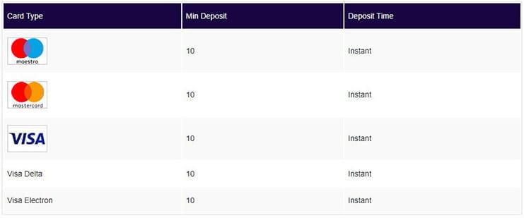 deposit $1 play with 20 casino casino