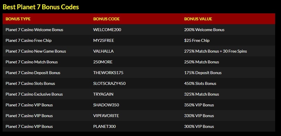 astropay Online -Casino