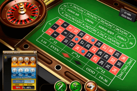 Online -Slot -Spiele the wild machine