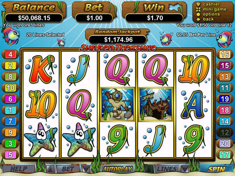 Mobile Slots, die echtes Geld zahlen